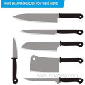 Professional Knife Sharpening Guide